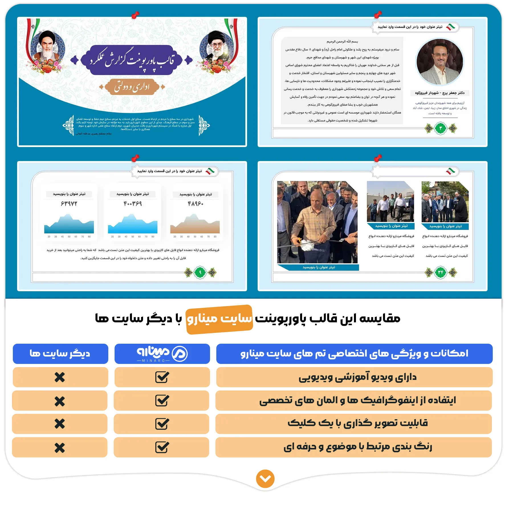 قالب پاورپوینت گزارش عملکرد اداری و دولتی