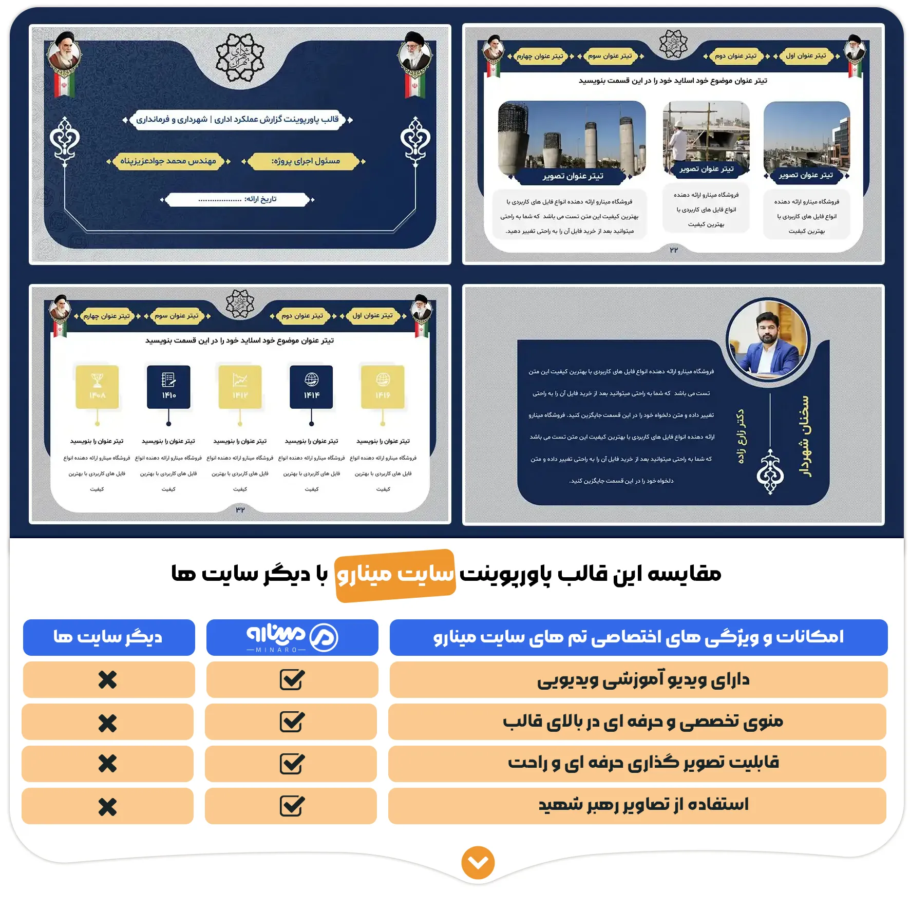 قالب پاورپوینت گزارش عملکرد اداری