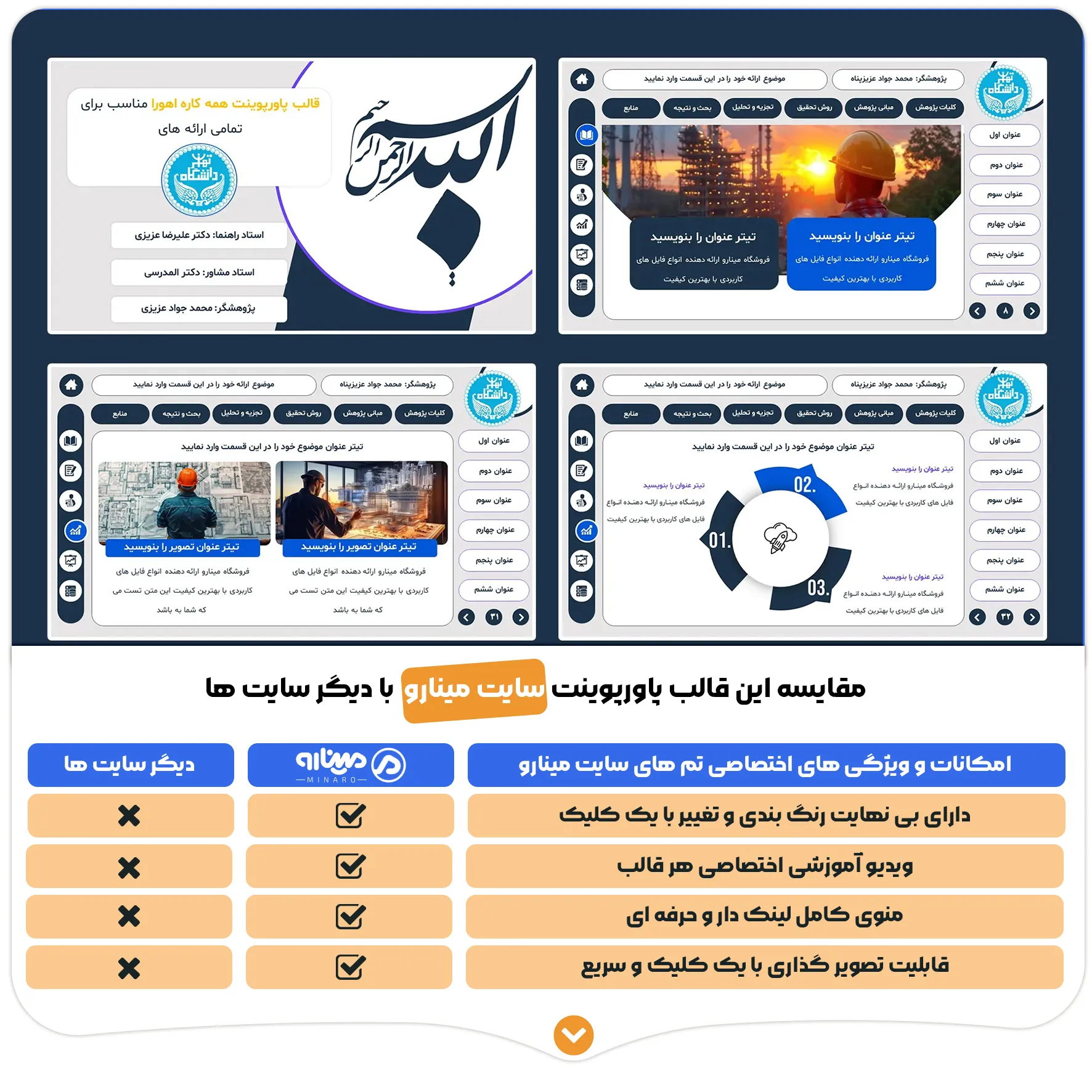 قالب پاورپوینت همه کاره اهورا