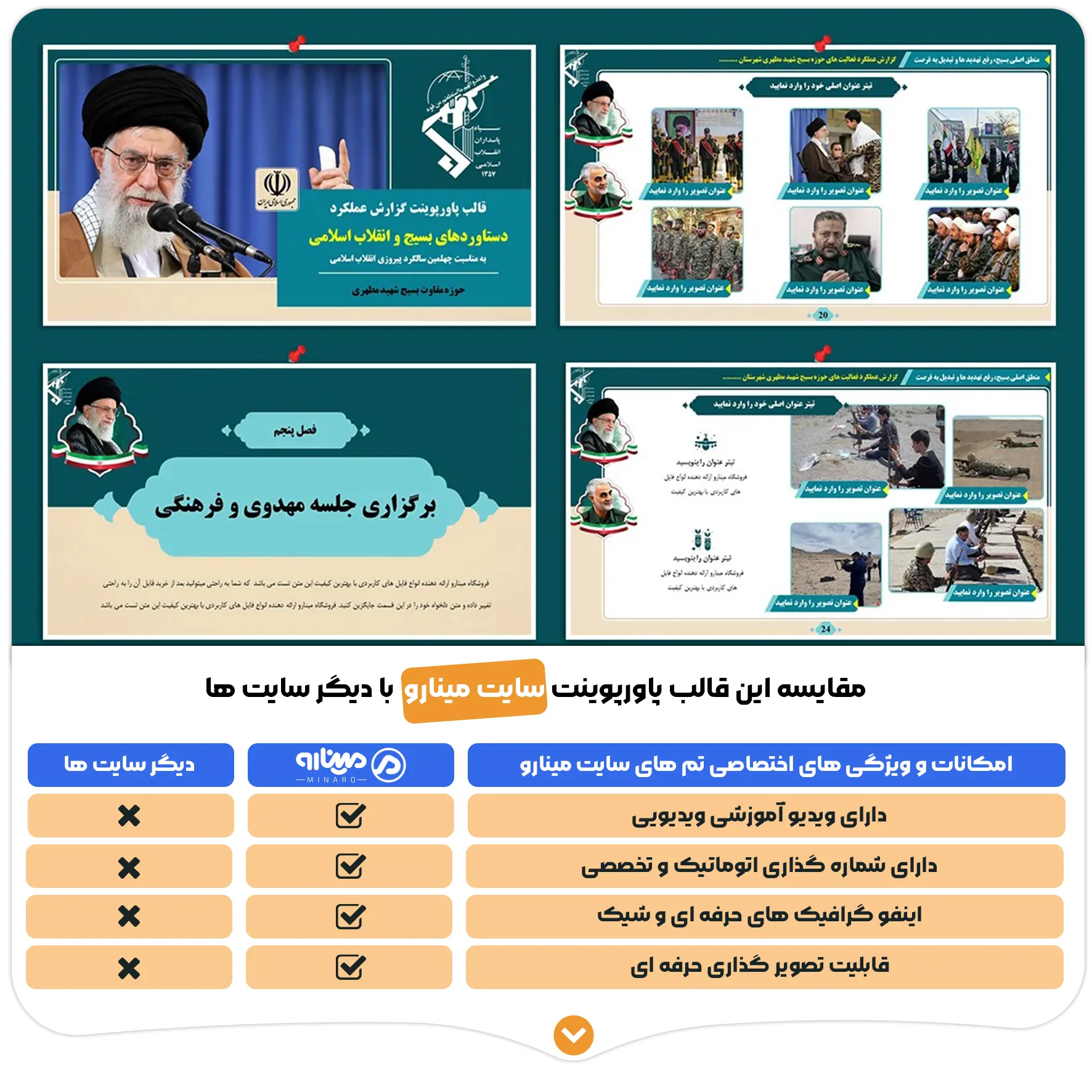 قالب پاورپوینت گزارش عملکرد بسیج