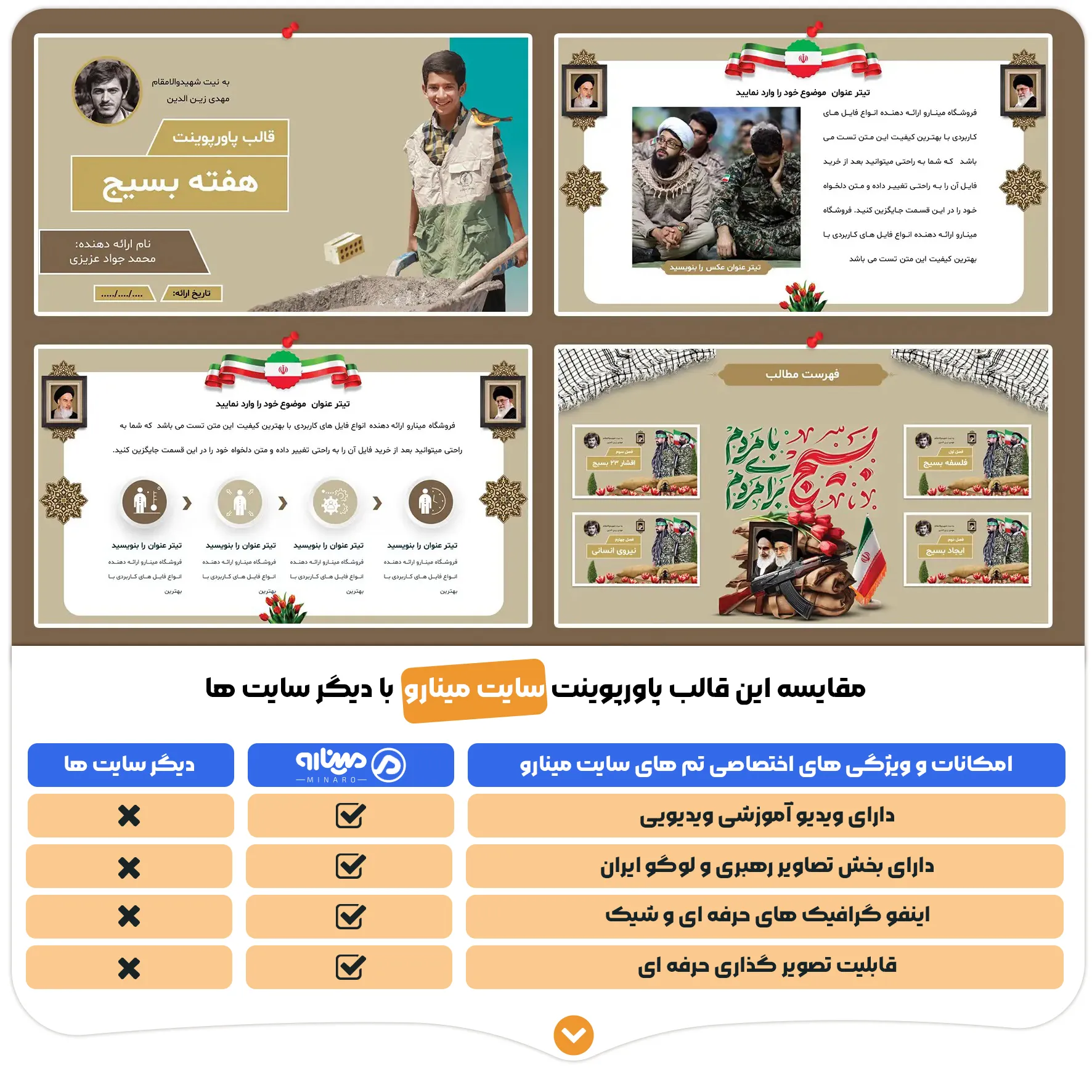 قالب پاورپوینت هفته بسیج