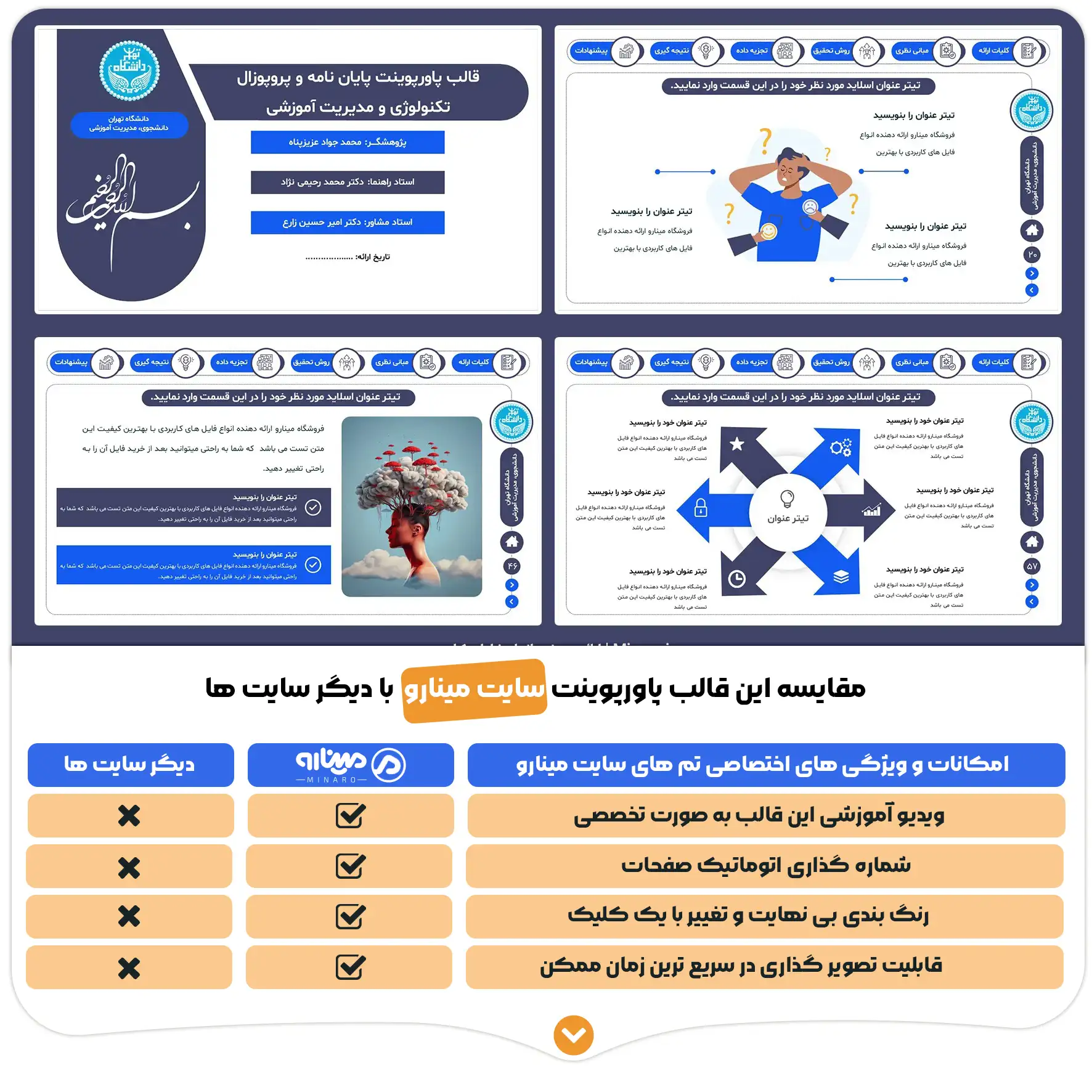 قالب پاورپوینت پایان نامه و پروپوزال رشته تکنولوژی و مدیریت آموزشی