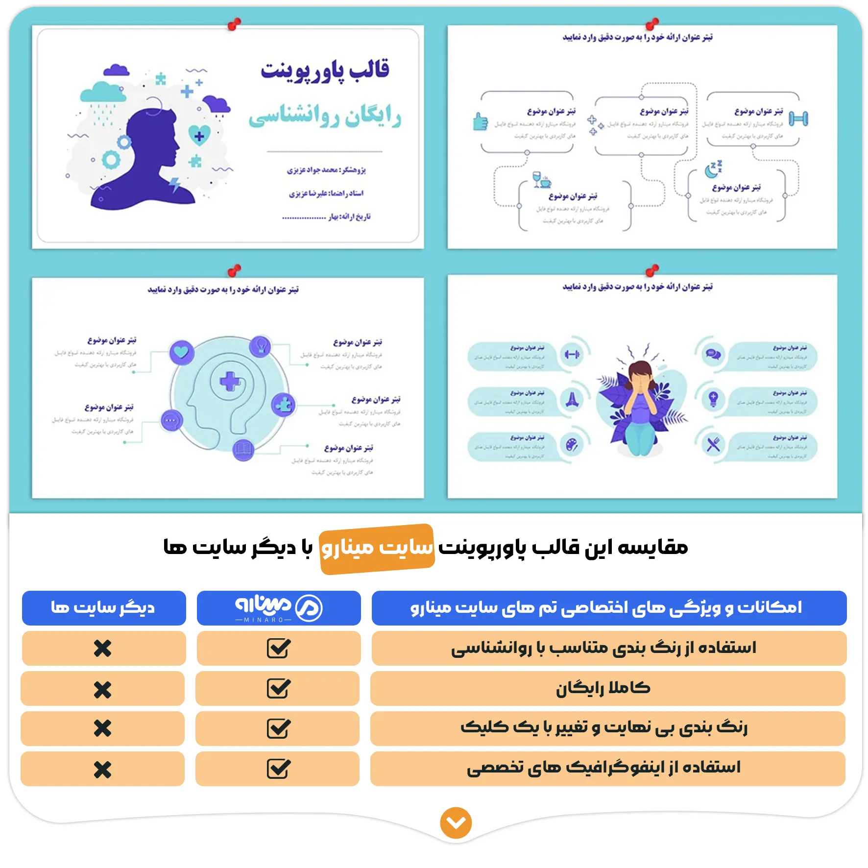 قالب پاورپوینت روانشناسی رایگان