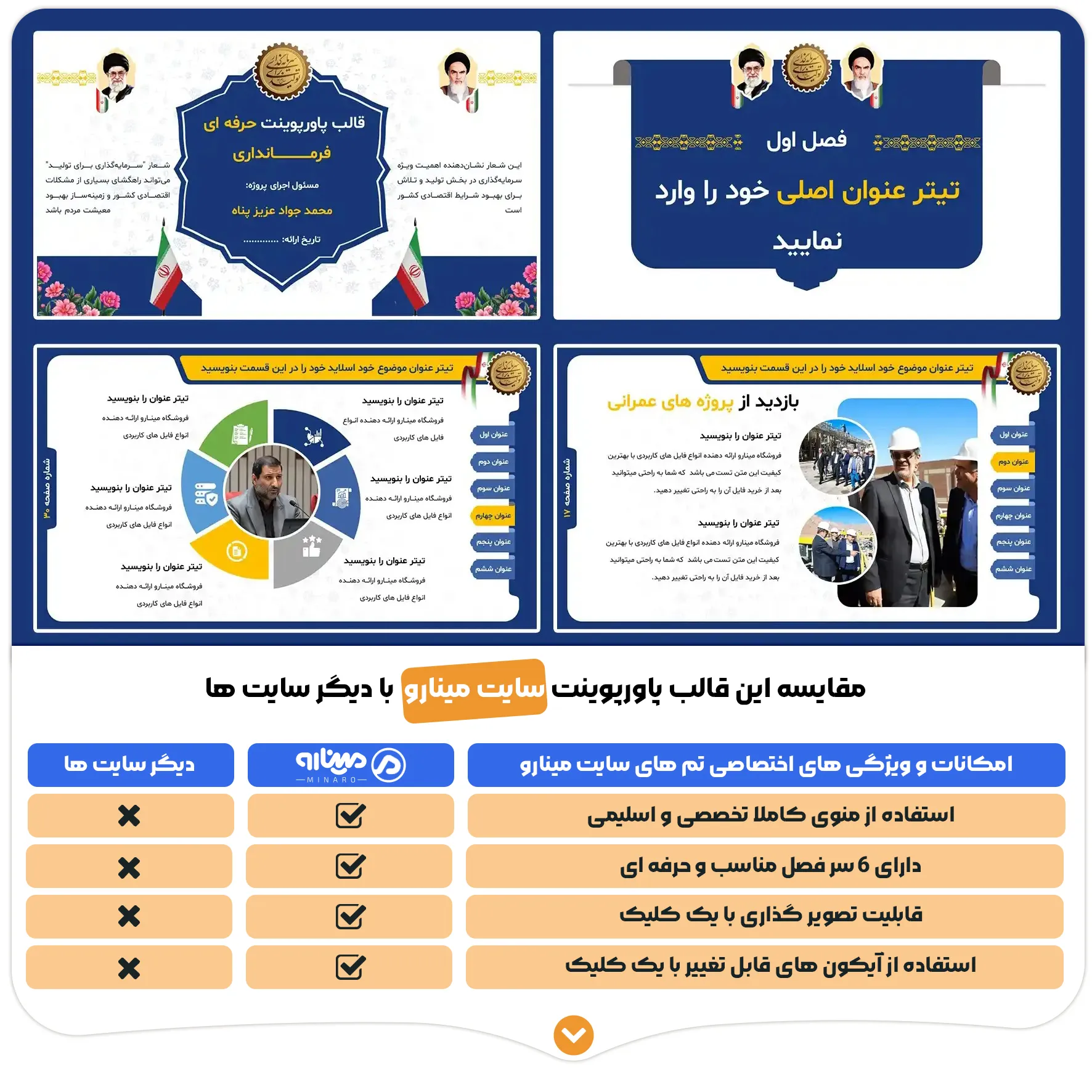 قالب پاورپوینت گزارش عملکرد فرمانداری