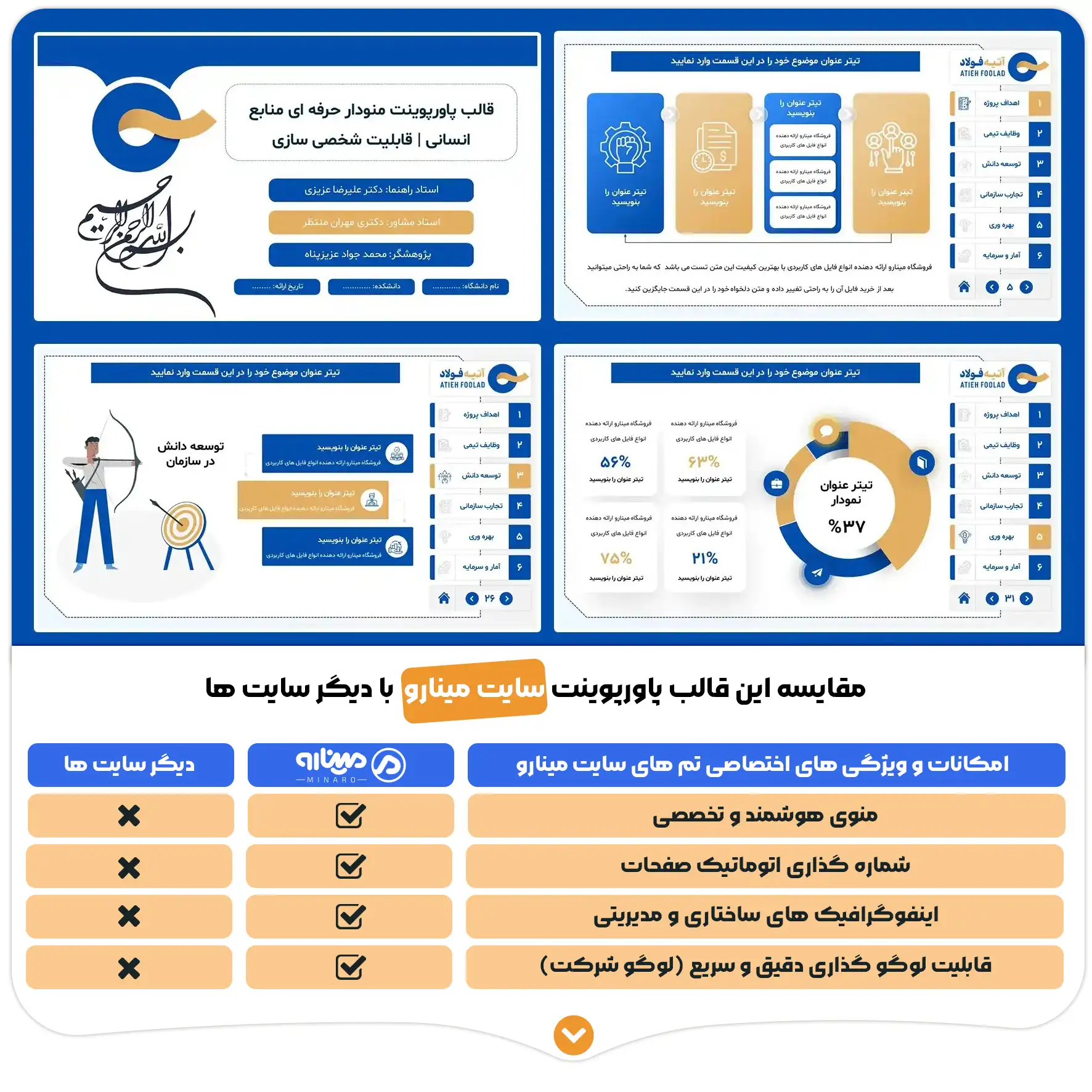 قالب پاورپوینت منو دار منابع انسانی