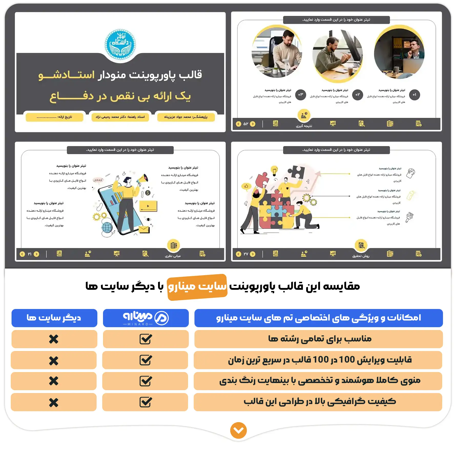 قالب پاورپوینت منودار استادشو