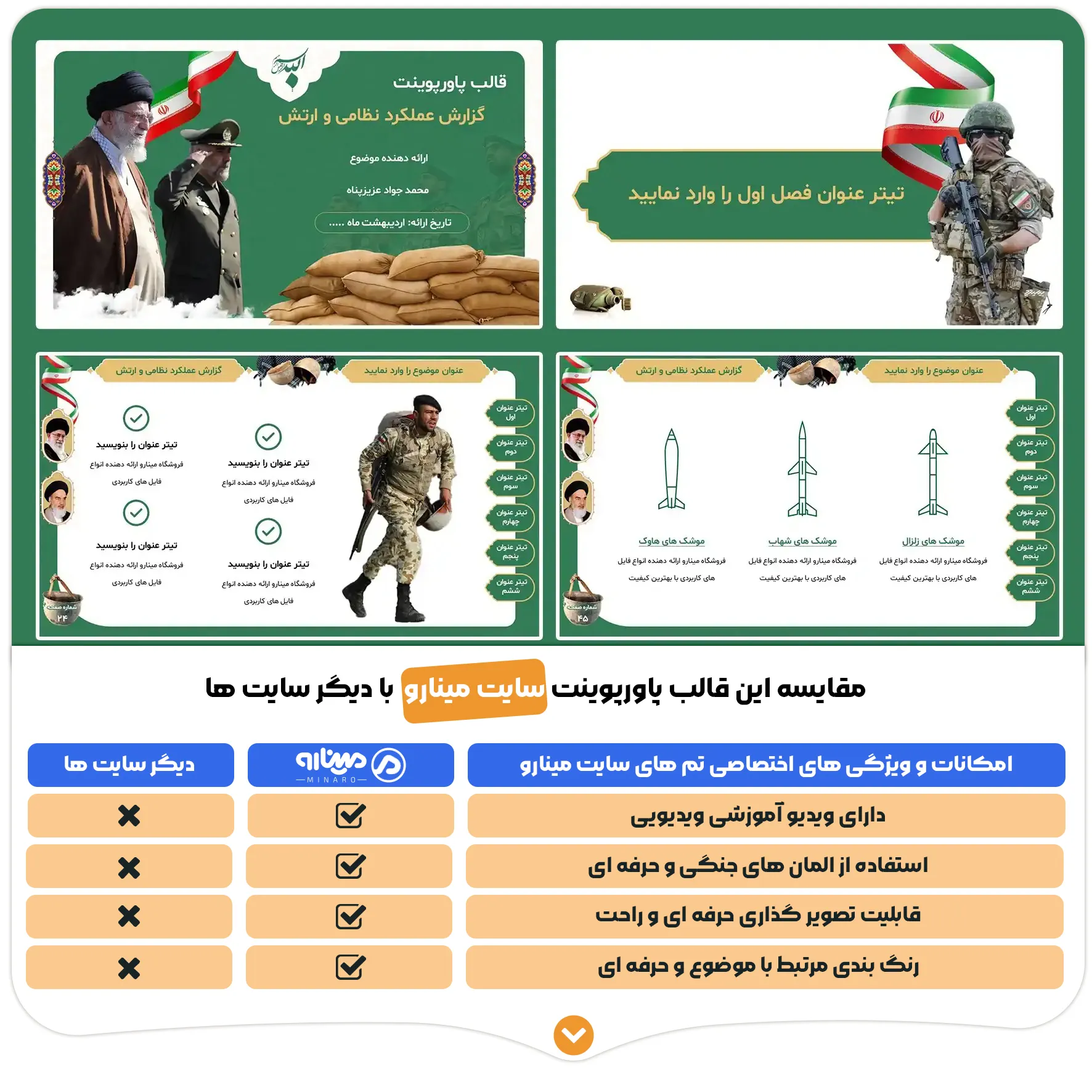 قالب پاورپوینت گزارش عملکرد نظامی و ارتش