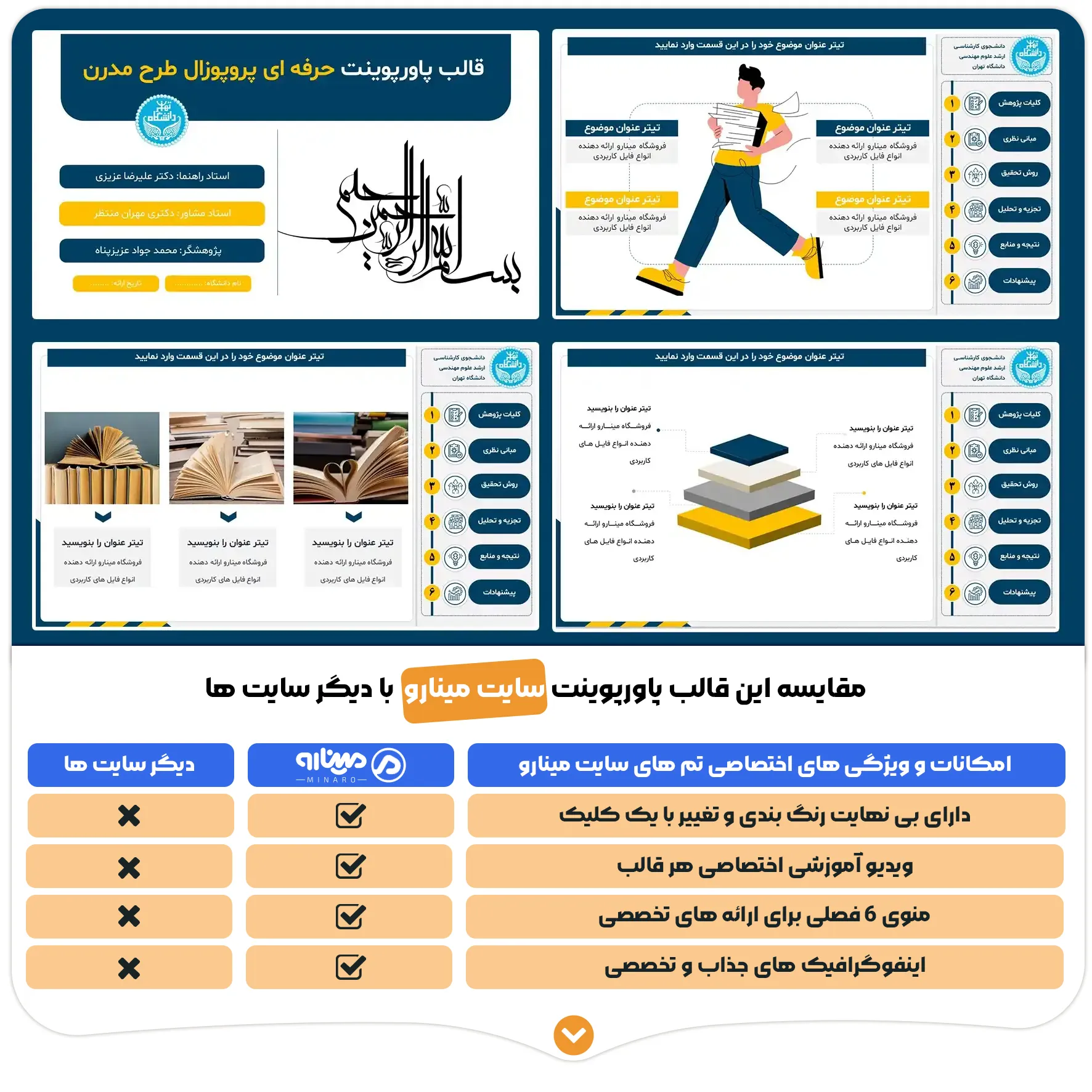 قالب پاورپوینت پروپوزال طرح مدرن ویژه دکتری