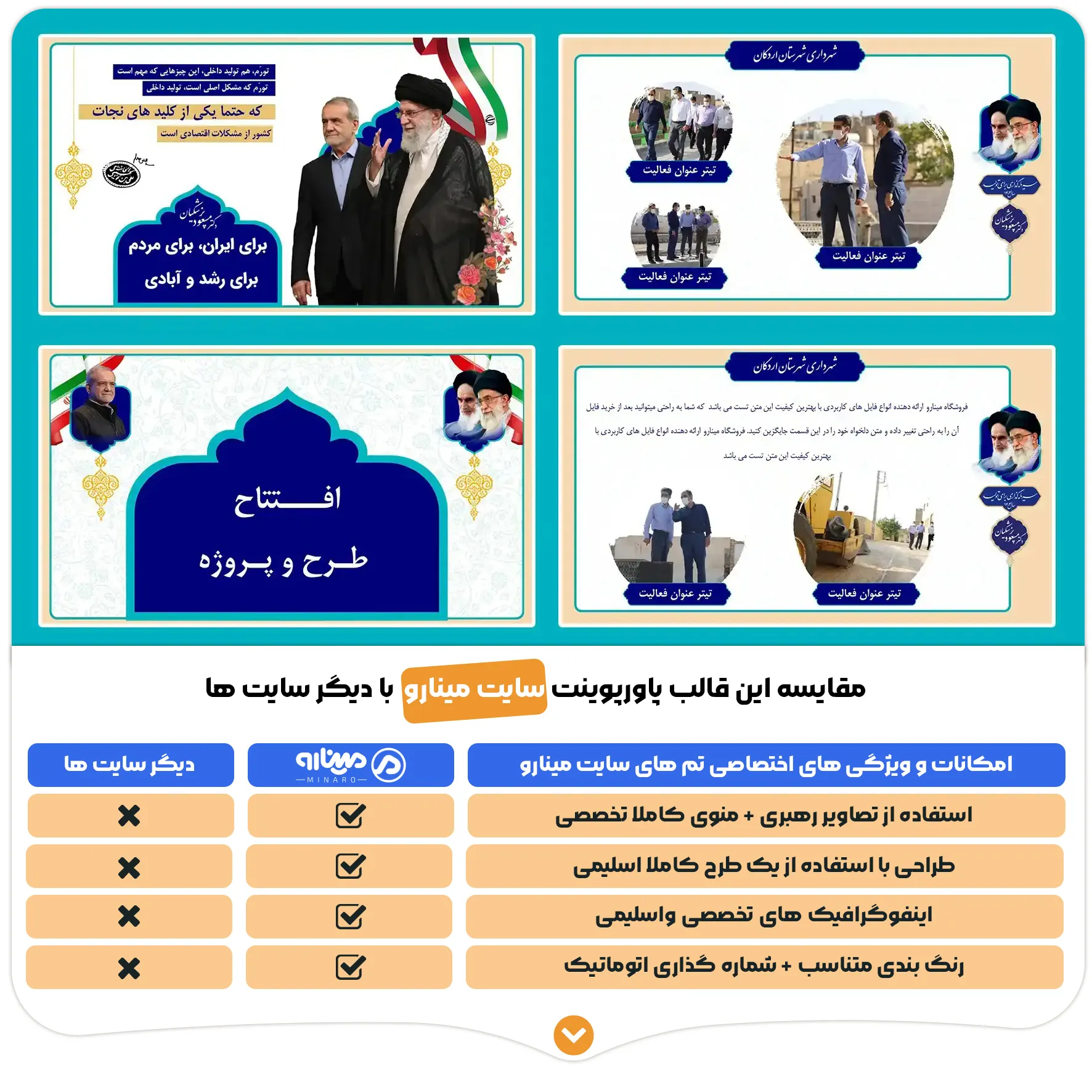 تم پاورپوینت گزارش عملکرد شهرداری