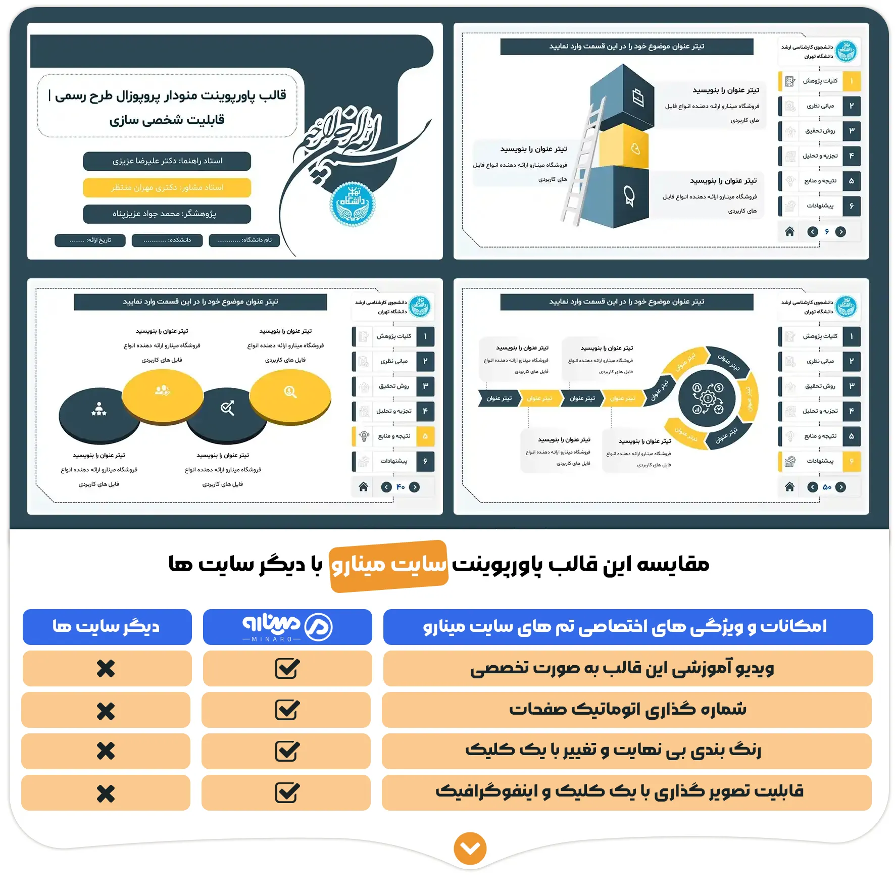 قالب پاورپوینت منودار پروپوزال طرح رسمی
