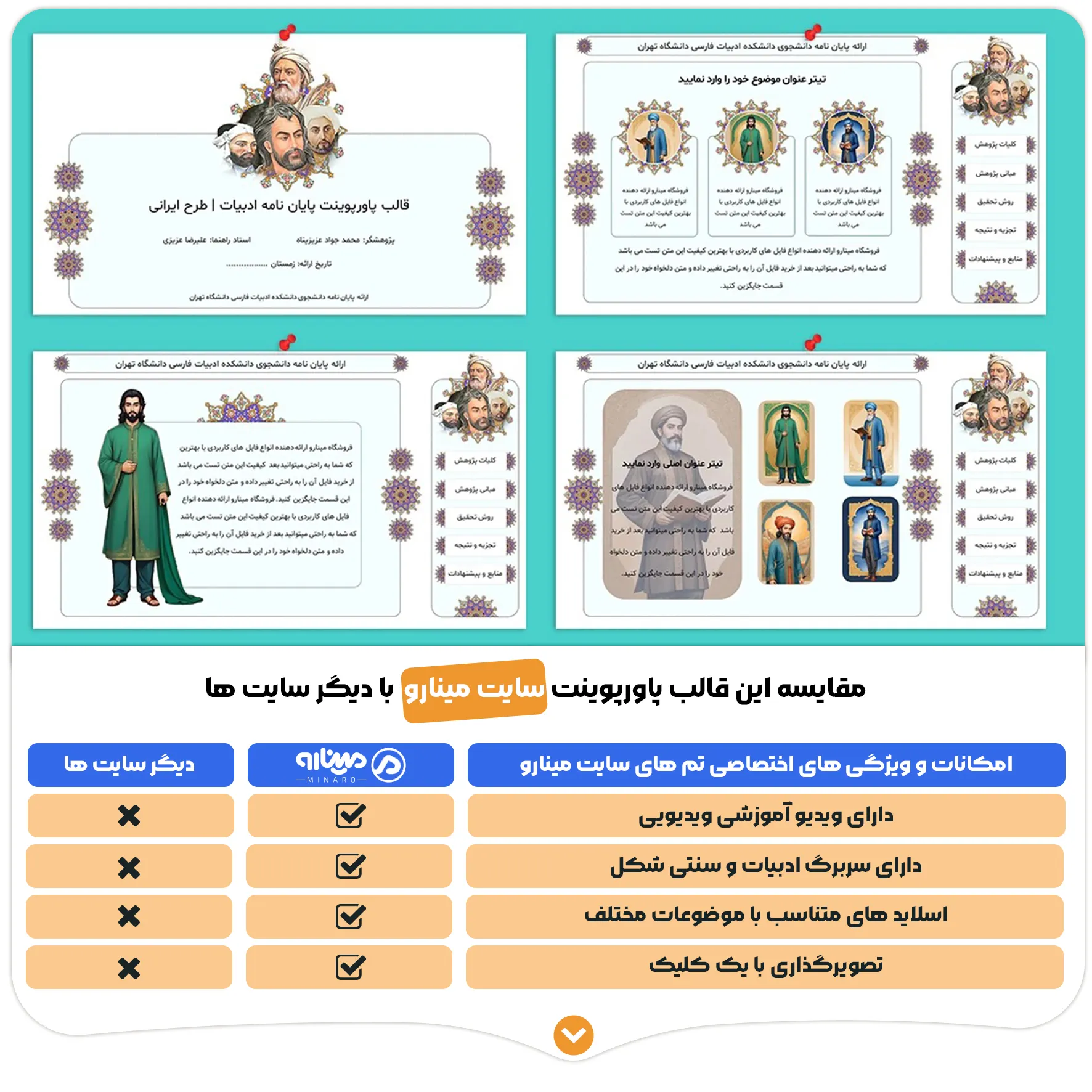 تم پاورپوینت پایان نامه ادبیات فارسی