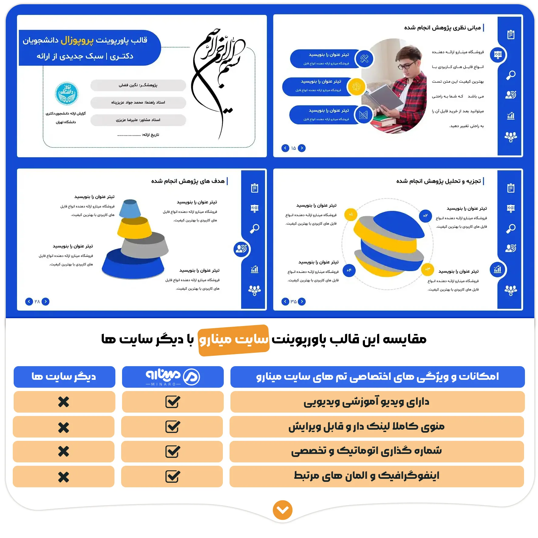 قالب پاورپوینت پروپوزال دانشجویان دکتری
