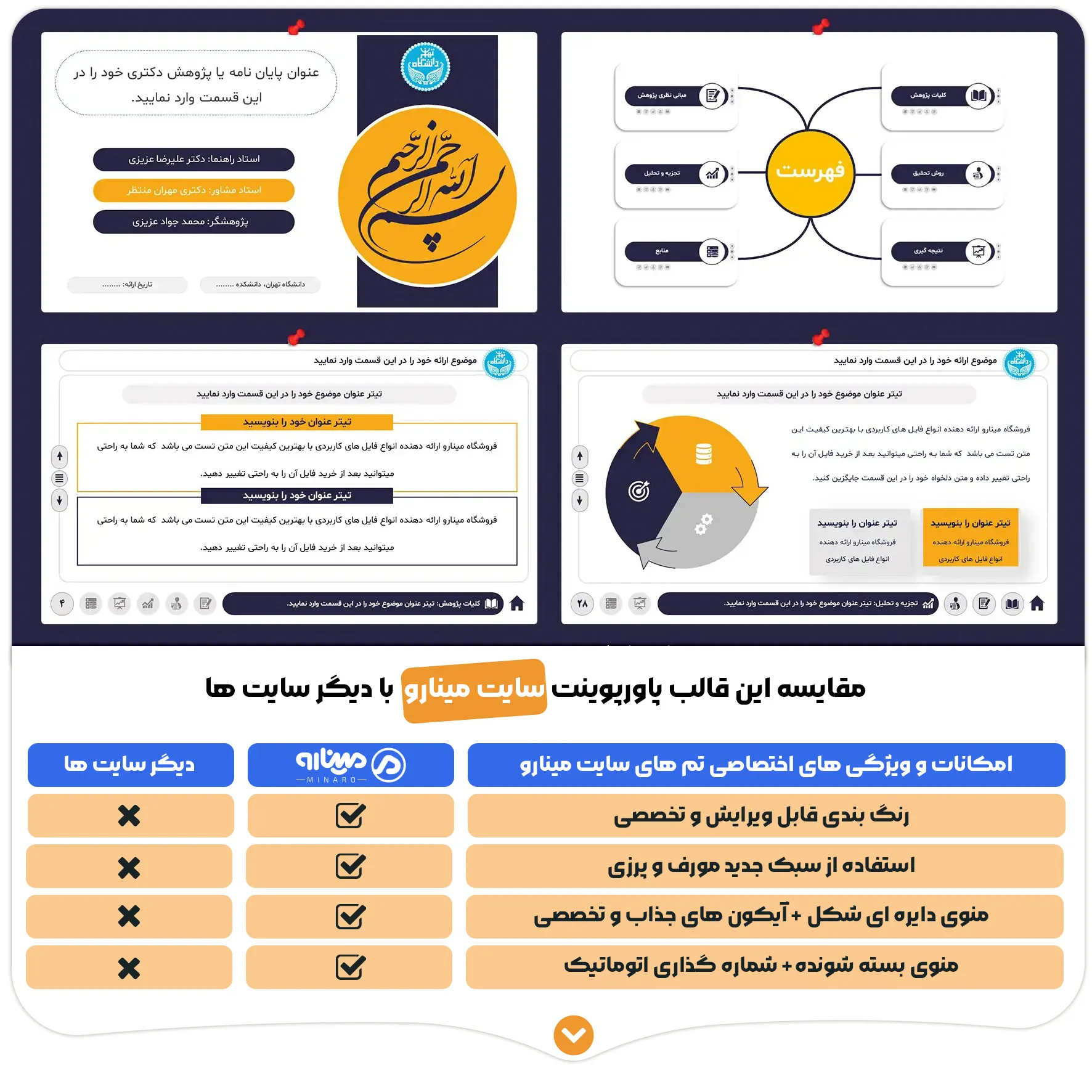 قالب پاورپوینت پایان نامه دکتری