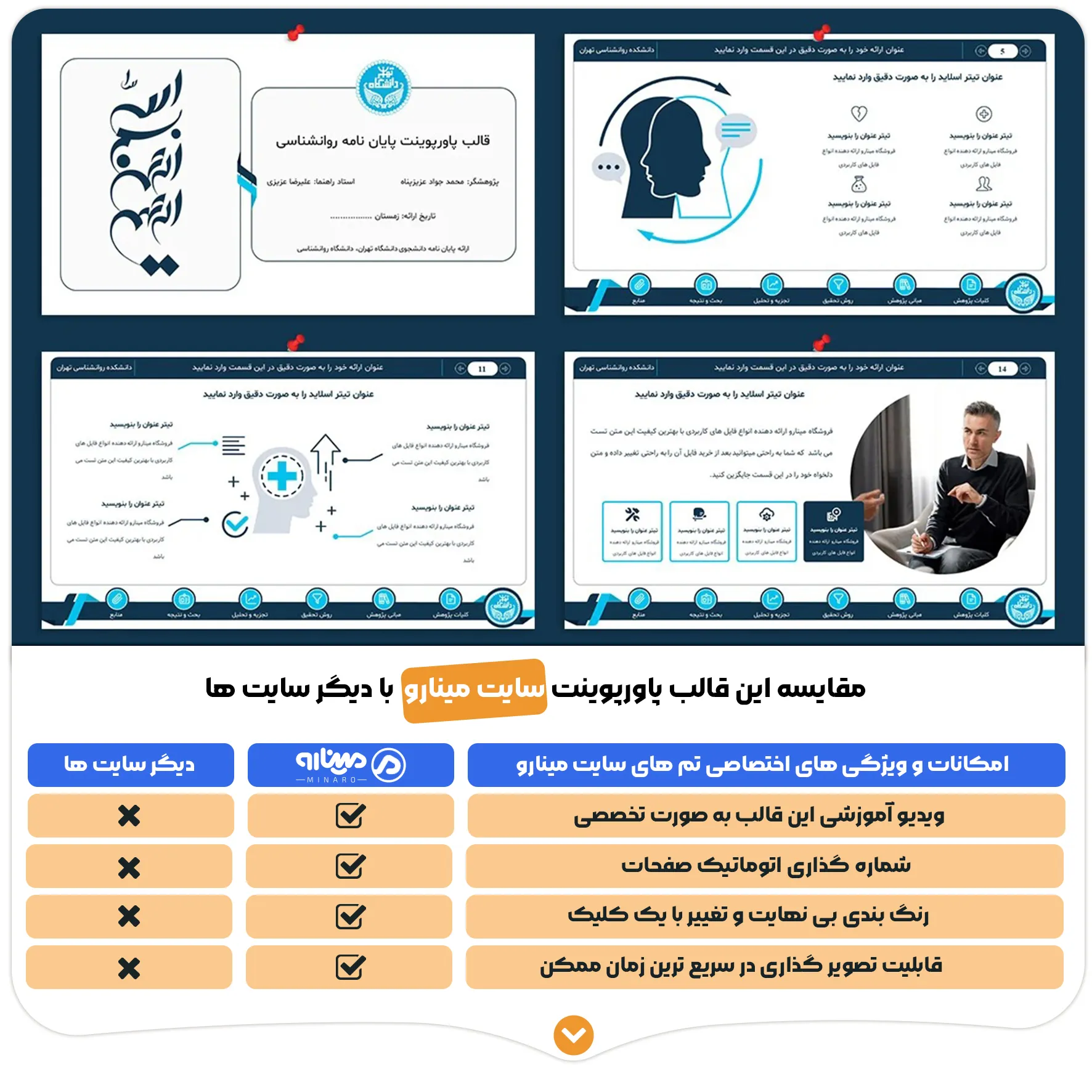 قالب پاورپوینت پایان نامه روانشناسی