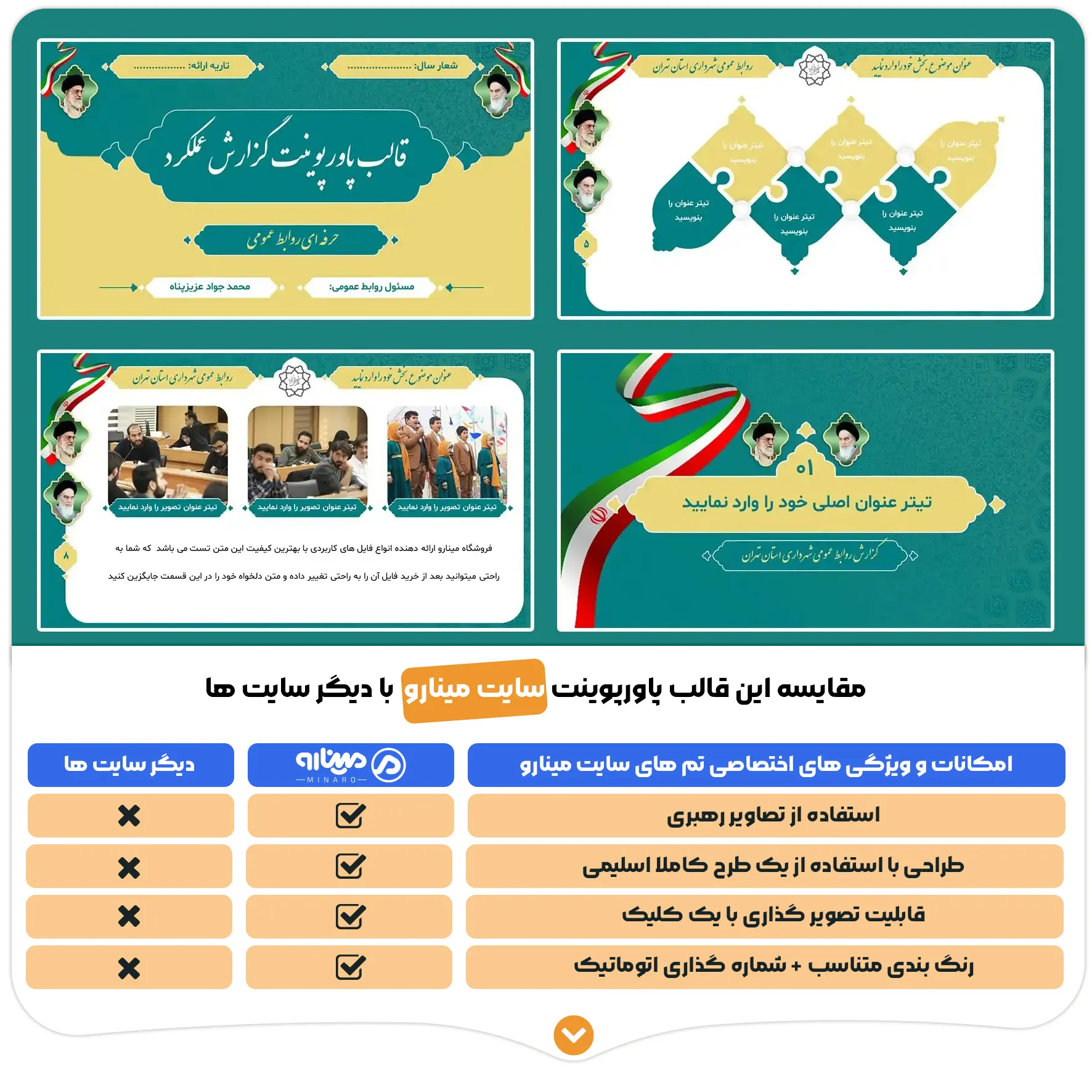 قالب پاورپوینت گزارش عملکرد روابط عمومی