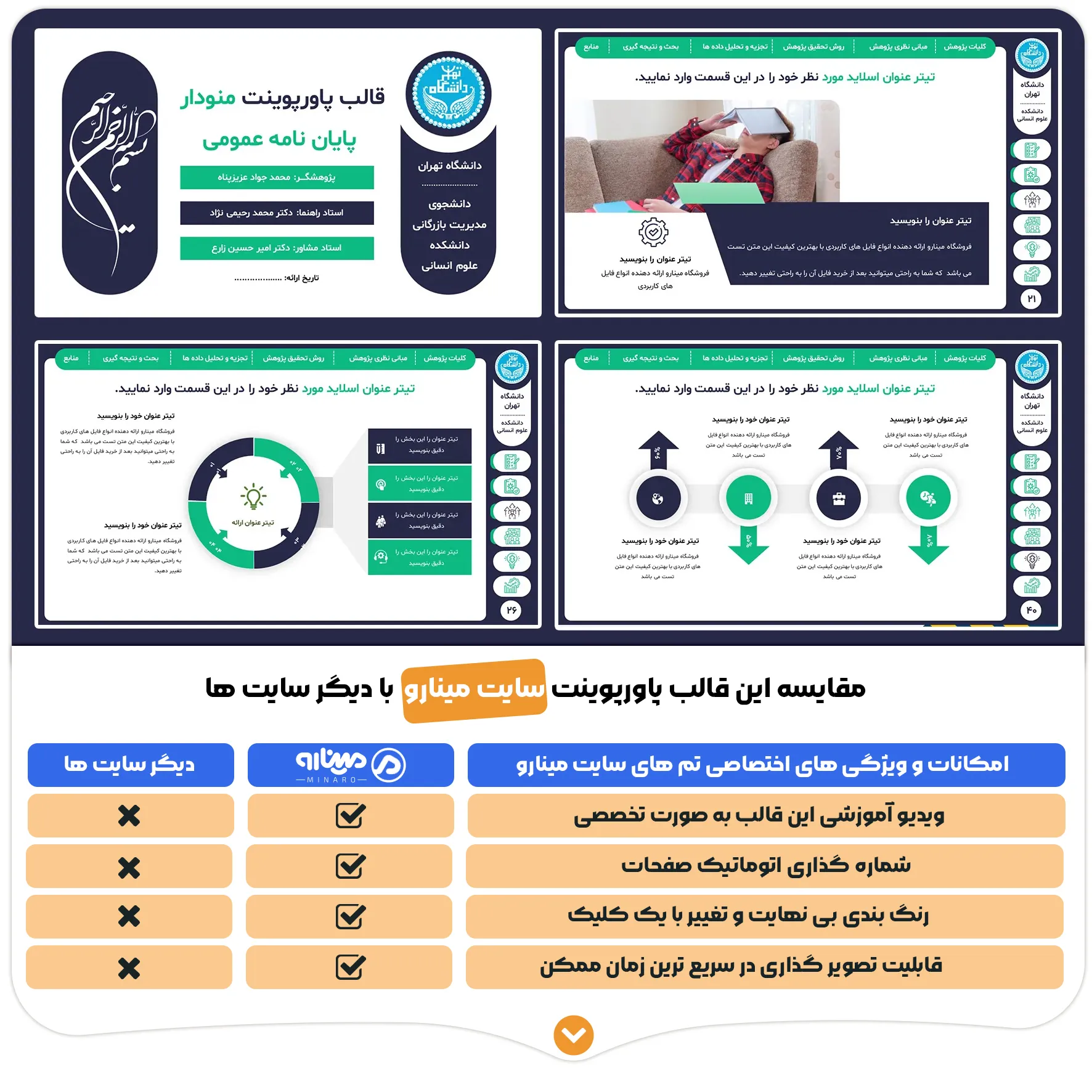 قالب پاورپوینت منودار پایان نامه عمومی