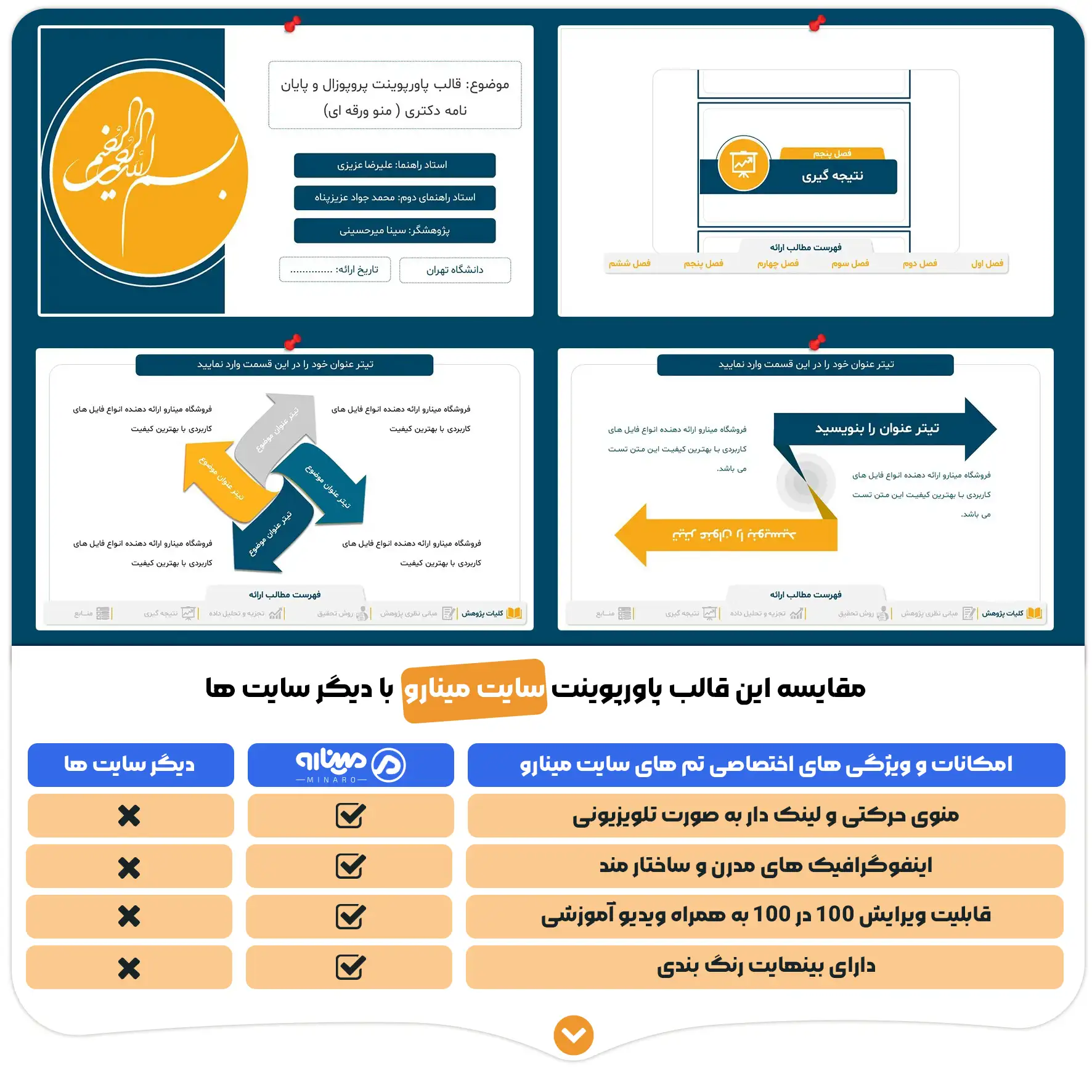 قالب پاورپوینت پروپوزال و پایان نامه دکتری (منو ورقه ای)