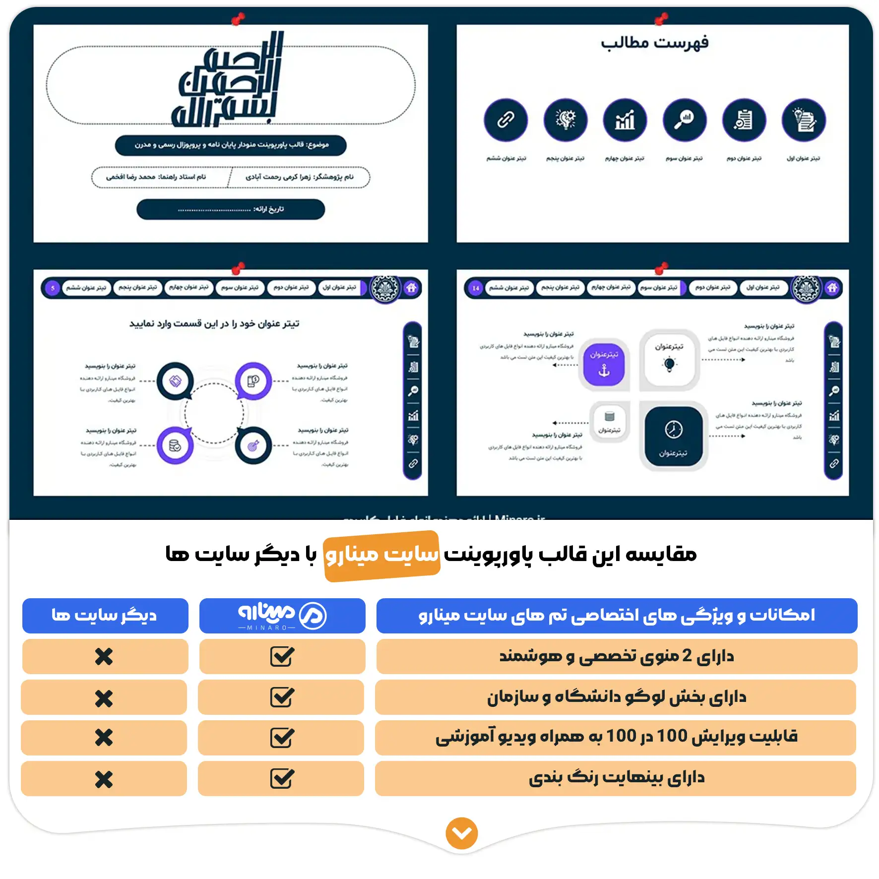قالب پاورپوینت منودار پایان نامه و پروپوزال رسمی و مدرن