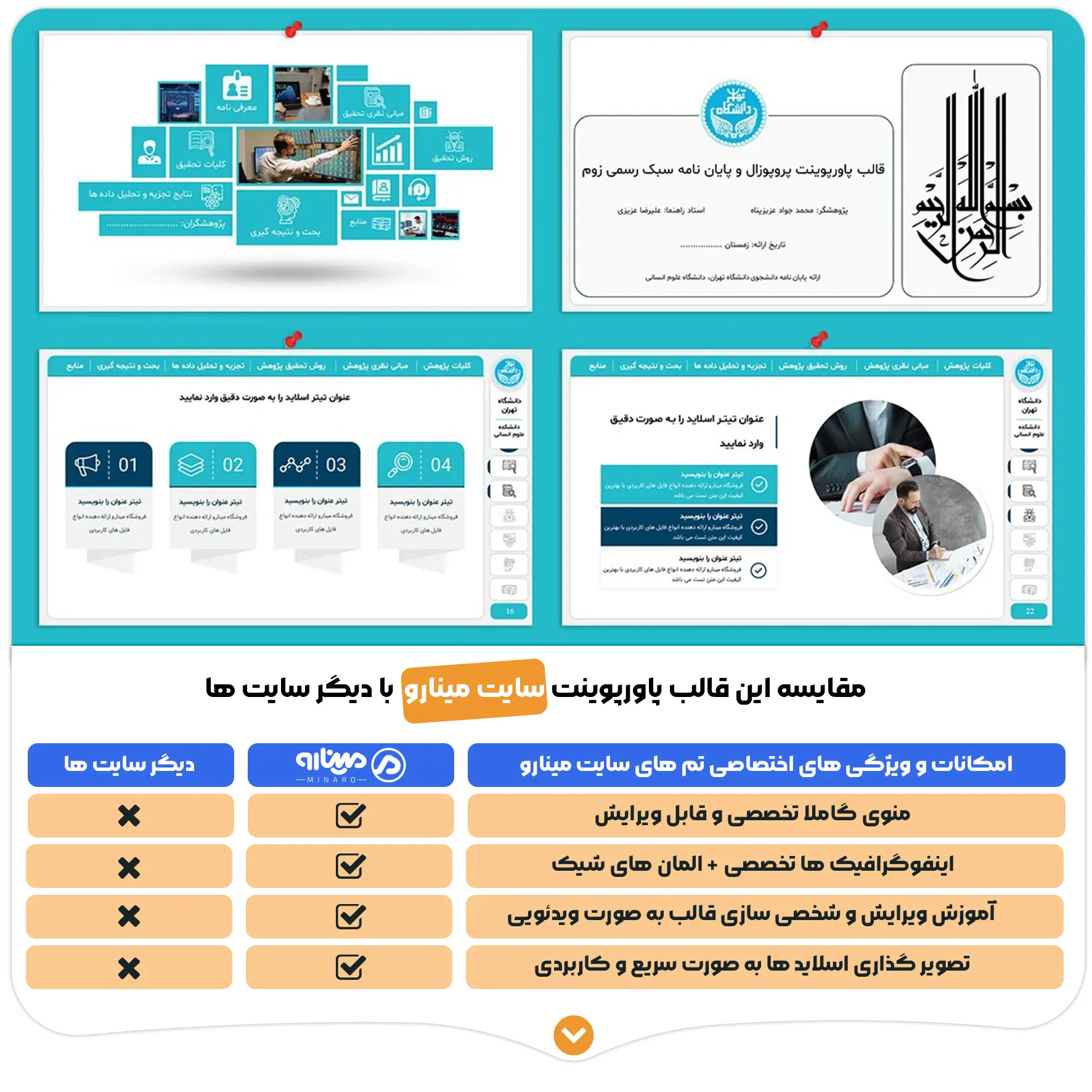 تم پاورپوینت پروپوزال مینیمال و پایان نامه رسمی